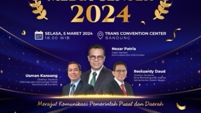 Kementerian Kominfo Apresiasi Mitra Komunikasi Publik lewat Anugerah Media Center 2024