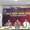 Polresta Sorong Kota Gelar Press Rilis, Ini Data Kriminalitas di Kota Sorong Selama Tahun 2024