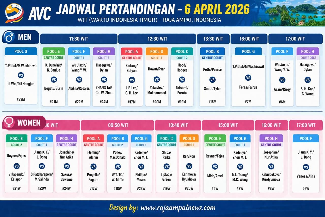 JADWAL PERTANDINGAN