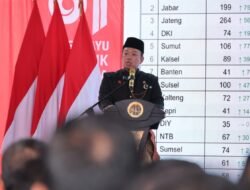 Transformasi Organisasi ATR/BPN: 10 Kantah Mulai Terapkan Sistem Berbasis Wilayah untuk Percepat Layanan Pertanahan